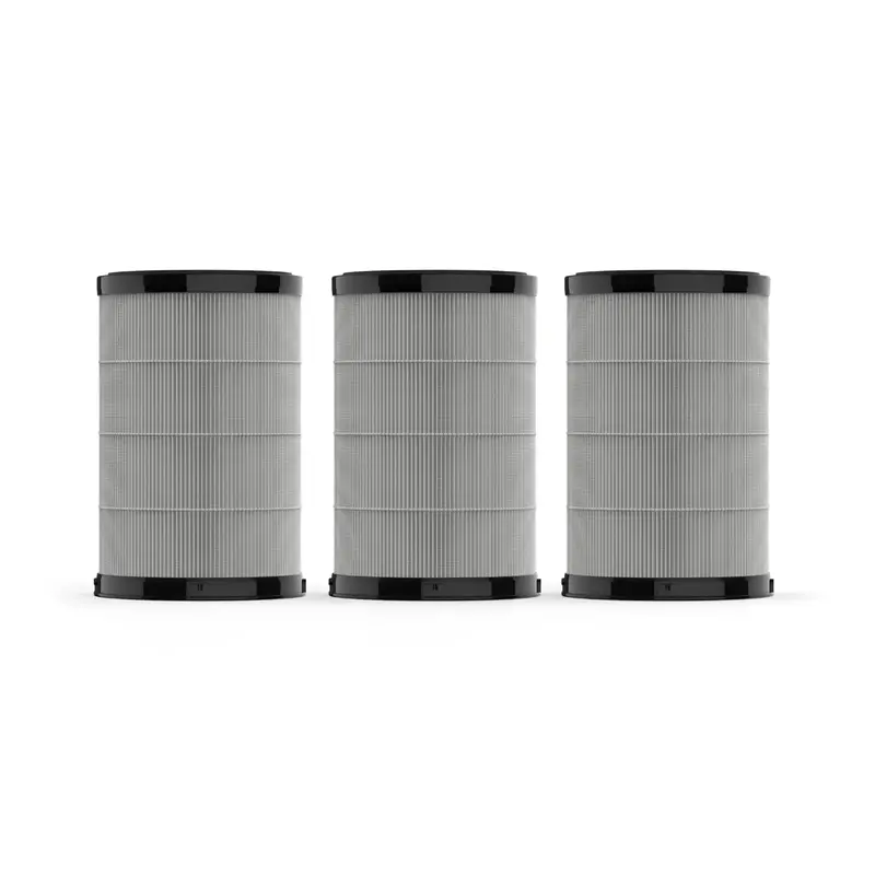 2 Year Replacement Filter Cartridge Bundle For Rkin-Ah-14-Pro Air Purifier 1